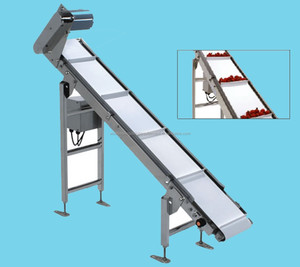 הסעות סוג מזון מסוע המגרש אספקת - Product Image 3