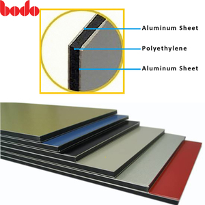 Màu nhôm Composite Panel thay thế vật liệu tường <span class=keywords><strong>ACP</strong></span> tấm - Product Image 4