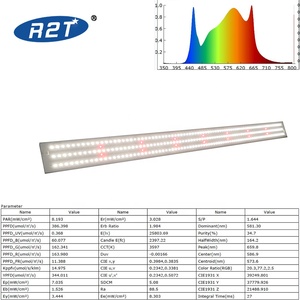Planche de roche lumineuse R2T <span class=keywords><strong>240</strong></span> + X 301B xpe 2 LED, bande pour plantation d'horticulisme, 70W, sans dissipateur thermique - Product Image 3