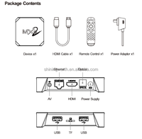 Le moins cher ! Boîtier TV Android Amlogic S905X Android 7.1 KODI 17.3 1G 8G Penta-Core ARM Mali-450