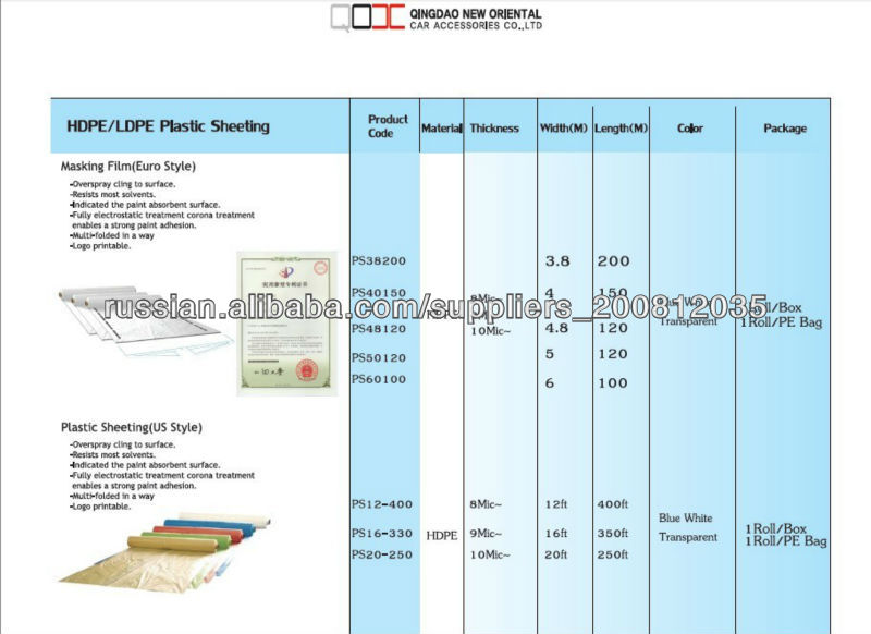 Одноразовые пластиковые Фильм маскирование Auto Paint