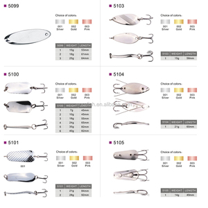 <span class=keywords><strong>Pas</strong></span> <span class=keywords><strong>cher</strong></span> Chine mustad crochet en laiton cuillère jig <span class=keywords><strong>leurre</strong></span> - Product Image 4