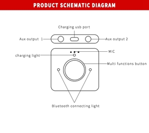 Últimas doble salida aux B7 <span class=keywords><strong>receptor</strong></span> de <span class=keywords><strong>audio</strong></span> <span class=keywords><strong>Bluetooth</strong></span> con micrófono/MIC NFC funciones - Product Image 5