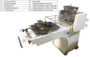Industriale brindisi formatrice <span class=keywords><strong>pane</strong></span> pagnotta di <span class=keywords><strong>pane</strong></span> che fa la <span class=keywords><strong>macchina</strong></span> - Product Image 4