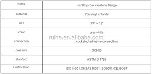 ข้อต่อท่อพีวีซี SCH-80 แบบสองชิ้น ขนาด 10 นิ้ว ยี่ห้อ Vanstone ได้รับมาตรฐาน <span class=keywords><strong>NSF</strong></span> - 2 ชิ้น ASTM D1785 - Product Image 4