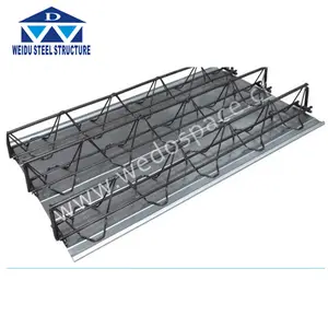 最畅销的带钢筋钢筋的钢甲板桁架铺面屋顶地板甲板带CE的钢筋