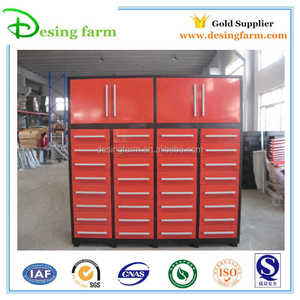 Heavy Duty <strong>Work</strong> <strong>Bench</strong> Tool Cabinet with <strong>Bench</strong> Vice <strong>for</strong> <strong>Sale</strong> - Product Image 6