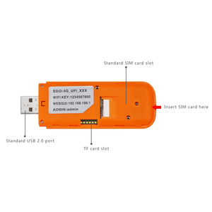 2018 Mới Nhất CAT3 4 gam USB Modem WiFi Dongle USB Modem với Khe Cắm Thẻ SIM - Product Image 6