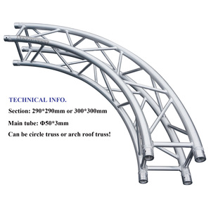 Estructura de Iluminación Circular de Aluminio para Techo en Venta - Product Image 2