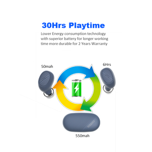 Original mini 5.0 TWS đúng không dây bluetooth tai nghe tai nghe với với mic - Product Image 4