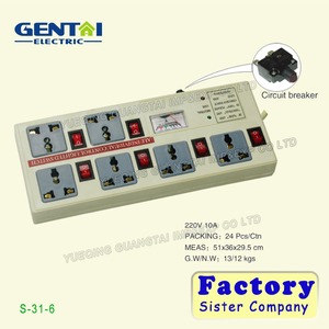 สไตล์อเมริกัน power board power strip Surge protector ปลั๊กและปลั๊กต่อ - Product Image 5