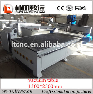 agentes en el extranjero quería de madera de <span class=keywords><strong>sobremesa</strong></span> arcylic router cnc de la máquina del <span class=keywords><strong>torno</strong></span> - Product Image 5