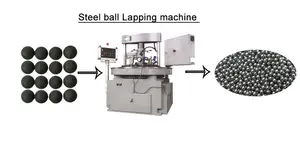 Máquina para lapear bolas de acero cromado Vertical, máquina para hacer bolas de acero de rodamiento