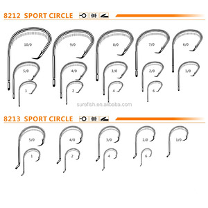 ขายราคาถูกขายส่ง VMC สูงคาร์บอน Eel ตกปลา Hook - Product Image 6