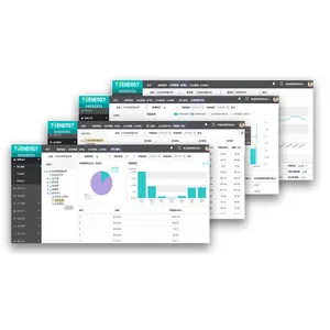 Sistema de controle de emcs de energia, software de gestão de energia remota para a escola