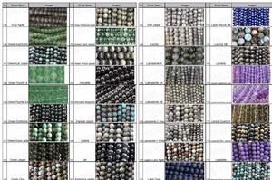 ลูกปัดหินทรงกลมแจสเปอร์,ลูกปัดหินสีเหลือง - Product Image 4