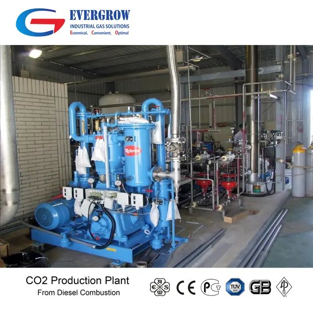 Pabrik Produksi CO2 Multi-bahan Bakar Otomatis