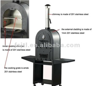 2015 Foshan Double espace <span class=keywords><strong>charbon</strong></span> et journaux four à Pizza - Product Image 2