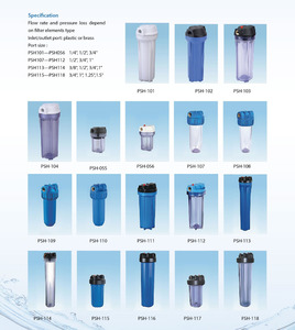 <span class=keywords><strong>20</strong></span> Inch Nhựa Big <span class=keywords><strong>Jumbo</strong></span> Màu Xanh Lọc Nhà Ở - Product Image 2