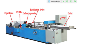 XD668 bavaglini per tovaglioli dentali monouso che fanno la macchina prezzo fabbrica - Product Image 6