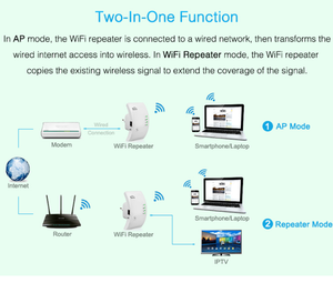 Sản Phẩm Mới! Bộ Lặp WIFI Không Dây 300Mbps Mạng Ăng-ten Bộ Mở Rộng Wifi Bộ Khuếch Đại Tín Hiệu 802.11n/B/G Bộ Tăng Cường Tín Hiệu Lặp Lại - Product Image 6