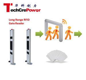 3M Reading Range Door Access Control Uhf Rfid Tag Gate Reader Price For Library Management System