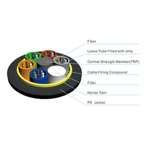ADSS 12/24/48/96 çekirdekli fiber optik kablo kevlar ipliği ile 100m 150m spam