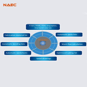 Phần mềm quản lý chế tạo ống thông minh | hệ thống hiệu suất cao để phối hợp dự án và kiểm soát quy trình làm việc - Product Image 3