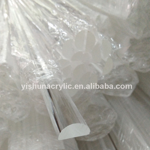 Hot Sale optische klare halbrunde Acryl stab Zylinder linsen Lieferanten in China - Product Image 3