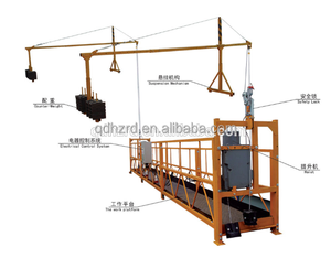 Zlp630/800 plate-forme suspendue fabricants/gondole de nettoyage de bâtiment - Product Image 2