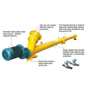 2024 nóng bán dọc ngang nhỏ thép không gỉ xi măng khoan linh hoạt băng tải trục vít giá - Product Image 2