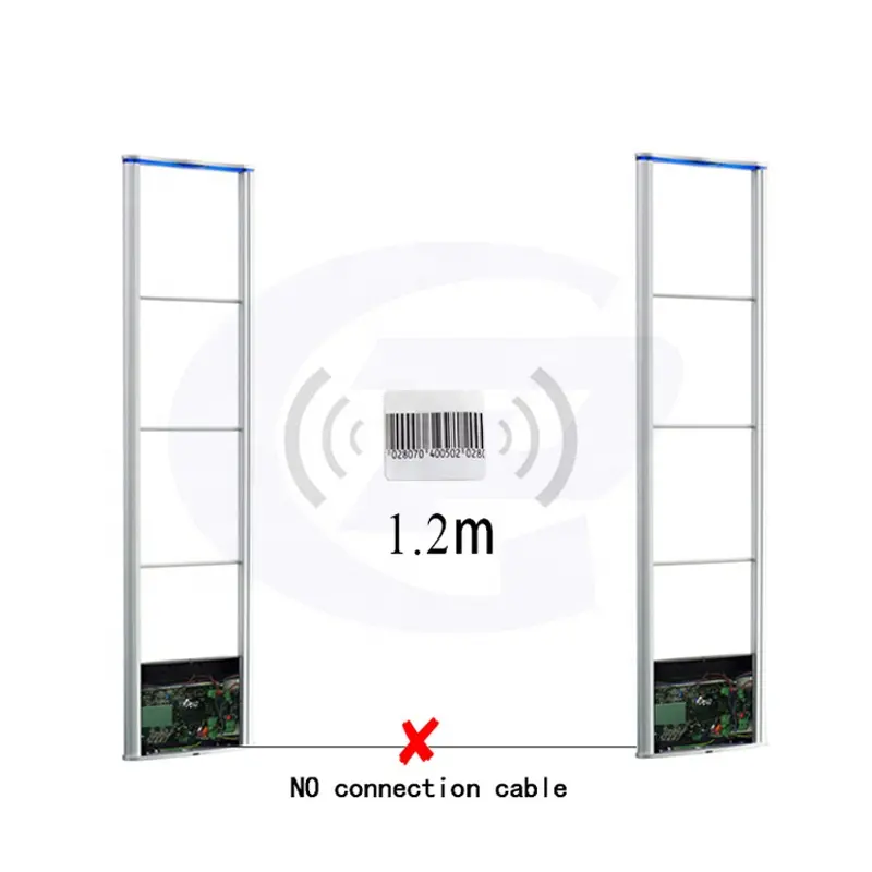 RUNGUARD Anti Theft RF 8.2MHz Alarm Security Antenna EAS MONO System