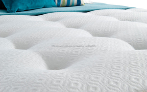super sof apretado de espuma superior tamaño doble laminado en <span class=keywords><strong>el</strong></span> colchón - Product Image 2