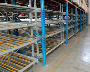 Maxrac Carton Dòng Chảy Rack Cho Hộp Carton Lưu Trữ - Product Image 3