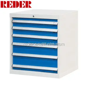 Notable Wholesale drawer cabinet workshop For More Order And Protection 