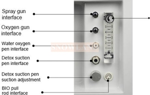Fábrica directamente venta cáscara de <span class=keywords><strong>chorro</strong></span> de oxígeno máquina facial para <span class=keywords><strong>el</strong></span> cuidado facial - Product Image 2