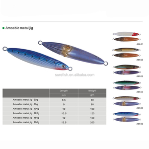 Gabarit en métal de roche de mer, <span class=keywords><strong>poisson</strong></span> en plomb, livraison gratuite, livraison gratuite, nouveau - Product Image 5