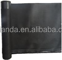 Fábrica de China proveedor ASTM <span class=keywords><strong>impermeable</strong></span> al asfalto roofing felt bien herida fabricación rollos - Product Image 2
