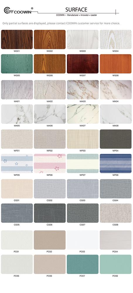 Coating Surface