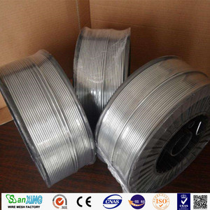 סין 1.2 קוטר חוט מ "מ סין - Product Image 4
