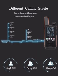 High Quality 3g <strong>Two</strong> <strong>Way</strong> <strong>Radio</strong> <strong>100</strong> <strong>km</strong> Range Walkie Talkie in Stock - Product Image 3