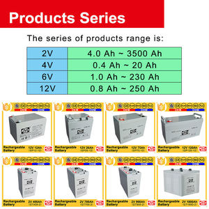 סין ספק תחזוקה משלוח גבוהה 12v <span class=keywords><strong>100</strong></span> <span class=keywords><strong>amp</strong></span> שעה סוללה - Product Image 4