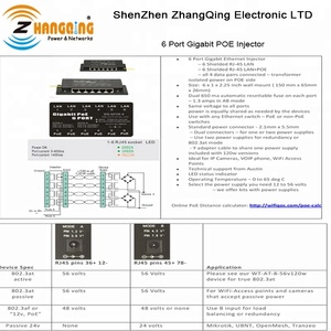 6 Cổng <span class=keywords><strong>Multi</strong></span> Port Passive Gigabit <span class=keywords><strong>PoE</strong></span> <span class=keywords><strong>Injector</strong></span> Cho Máy Ảnh IP Patch Panel - Product Image 4
