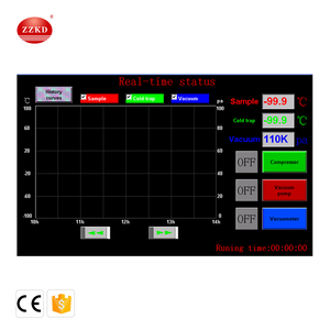 Phòng thí nghiệm Chân Không Thẳng Đứng Đóng Băng Máy Sấy (Lyophilizer) Làm Khô Máy - Product Image 6