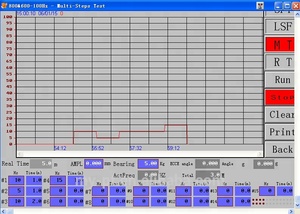 <span class=keywords><strong>Machine</strong></span> de <span class=keywords><strong>test</strong></span> de <span class=keywords><strong>vibration</strong></span> sinusoïdale de type mécanique, prix de <span class=keywords><strong>machine</strong></span> - Product Image 3