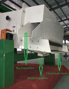 Machine de nettoyage de graines de <span class=keywords><strong>lin</strong></span> 2026, Machine de nettoyage de grains, Machine de tri de grains - Product Image 5