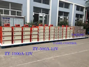 Air Cooled High-frequency Hard Chrome Plating Switching Power Supply -PAWO