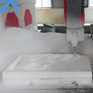 आसानी से machined कम घनत्व बहुलक फोम बोर्ड के लिए सरल मॉडलिंग