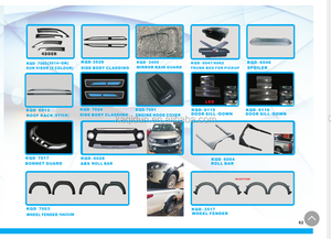 Precio al por mayor L200 2015 <span class=keywords><strong>Mitsubishi</strong></span> Triton cabeza ligera cubierta de la lámpara de cabeza accesorios para <span class=keywords><strong>Mitsubishi</strong></span> L200 - Product Image 6