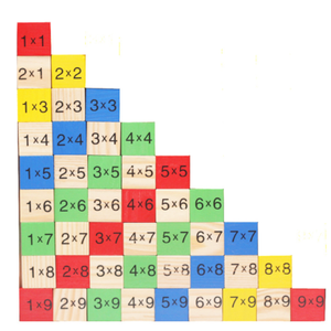 Tavola di Calcolo Matematica Montessori in Legno, Tavola di Moltiplicazione Creativa - Product Image 3